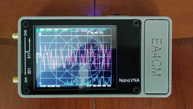Imagen destacada: Experimentando con analizador VNA por Ángel García – EA4CM