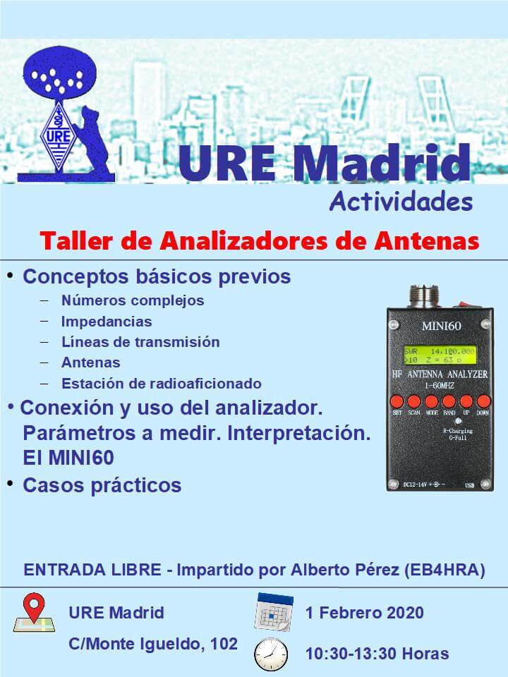 Imagen destacada: Invitación a charla sobre Analizadores de antenas por Alberto Pérez (EB4HRA)